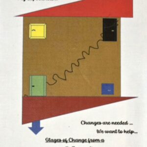 Stages of Change from a parent's Perspective