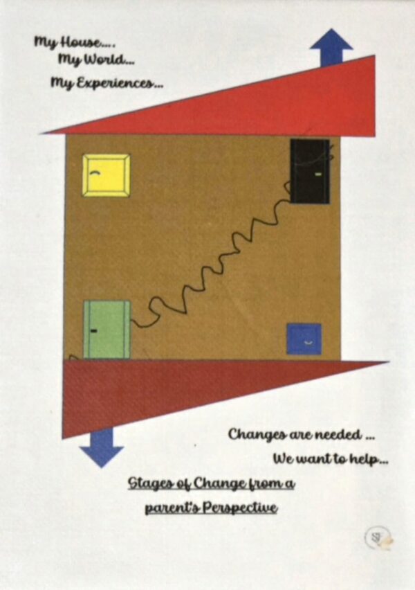 Stages of Change from a parent's Perspective